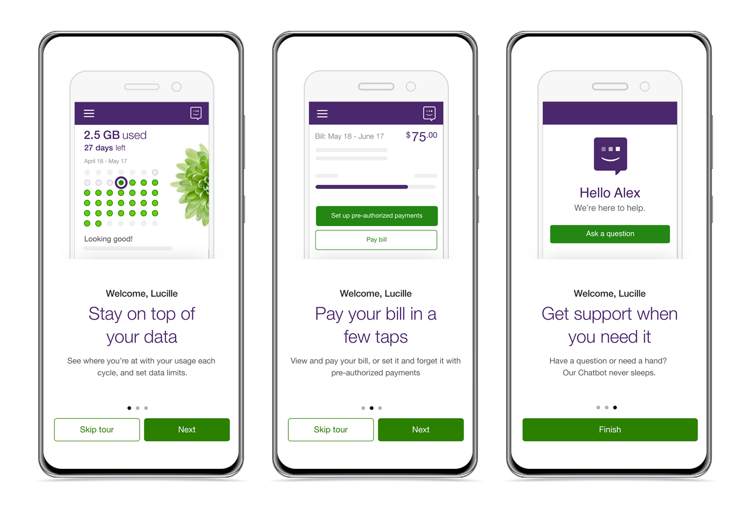 My TELUS App onboarding summary