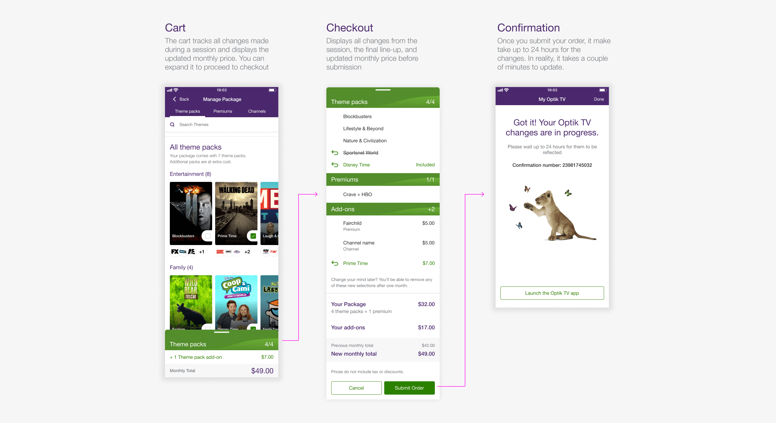 Cart and checkout