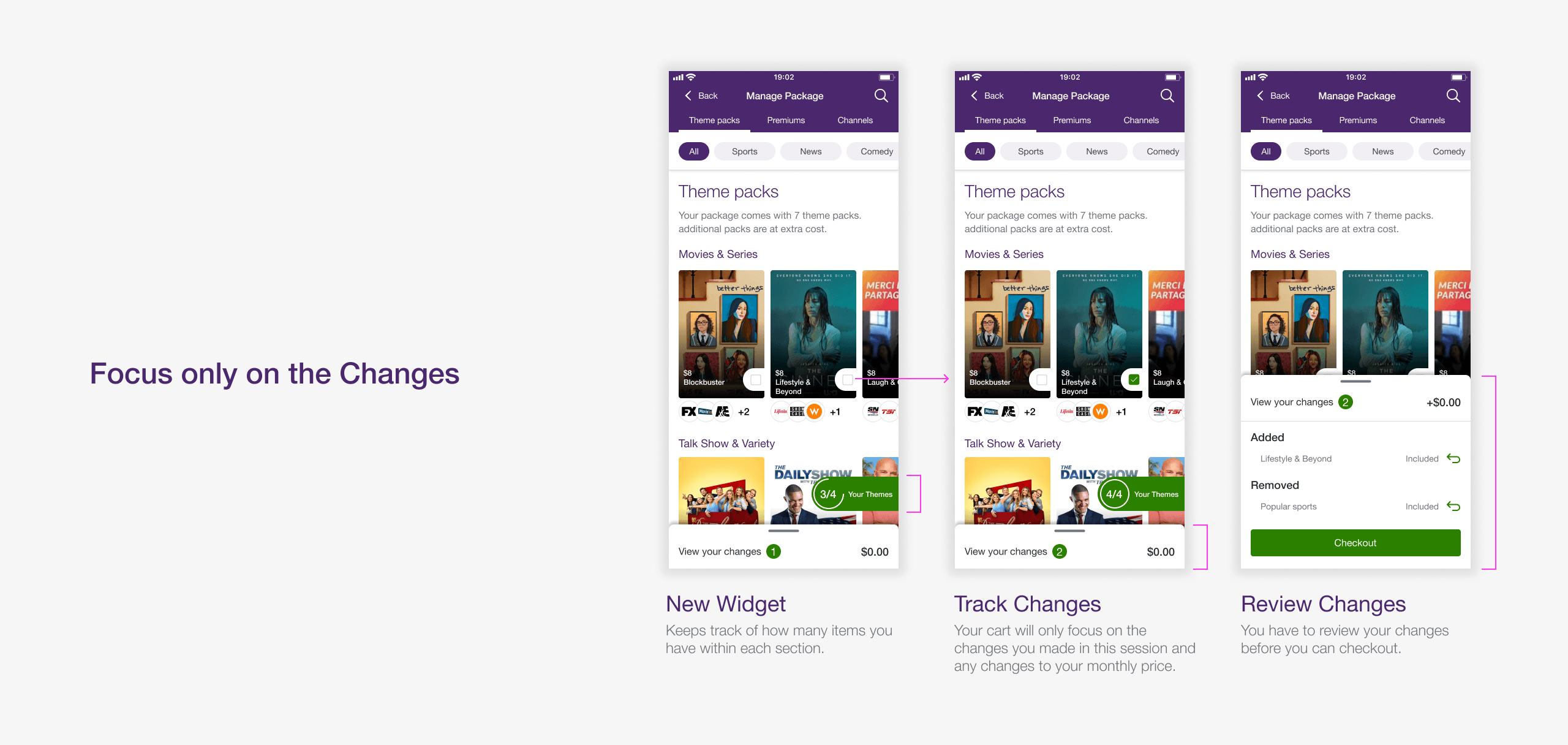 Tracker widget