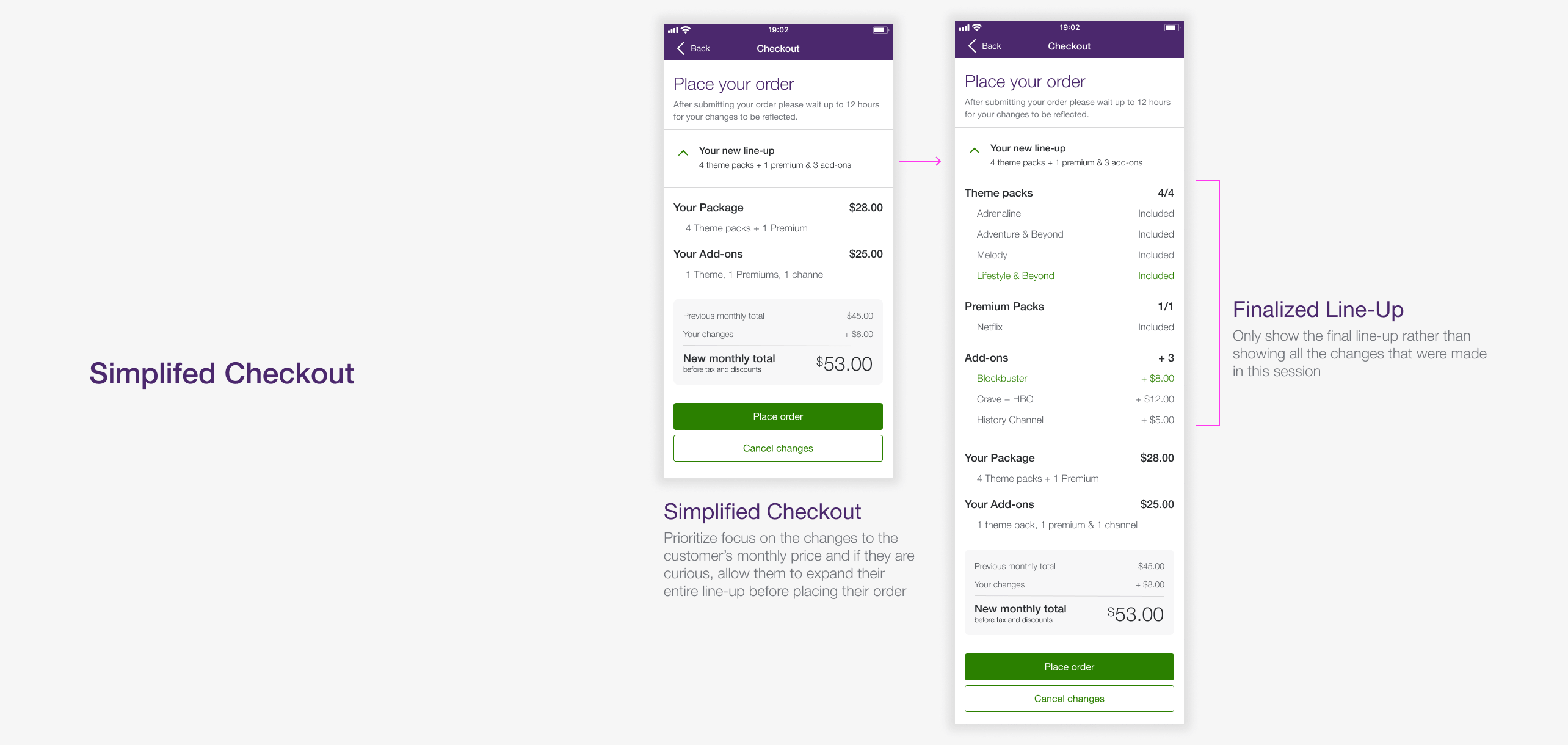 Dynamic cart and checkout